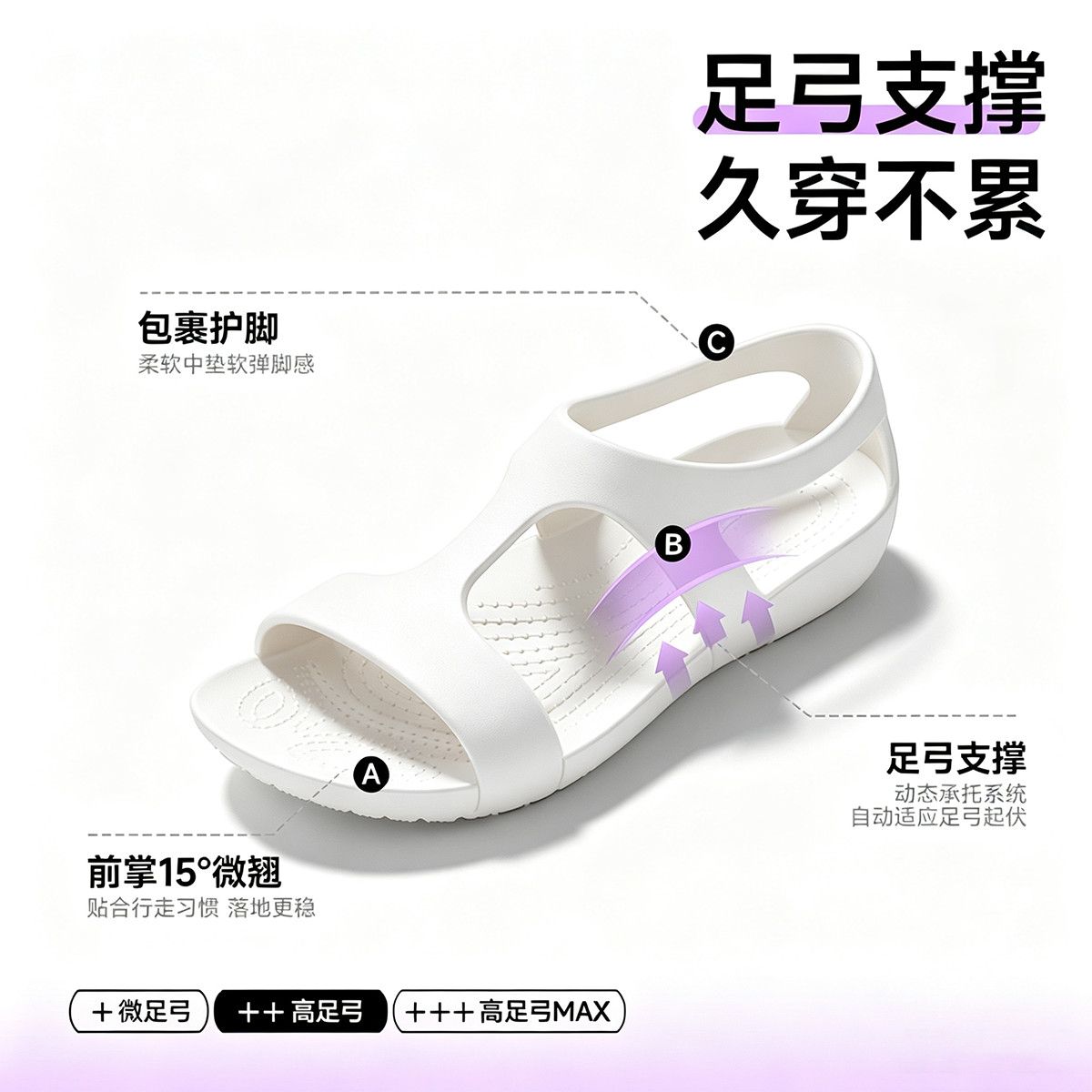 2026年女性用シューズ EVA素材 ナースシューズ 滑り止 - Women'S Shoes For Neuropathy のレビューと価格