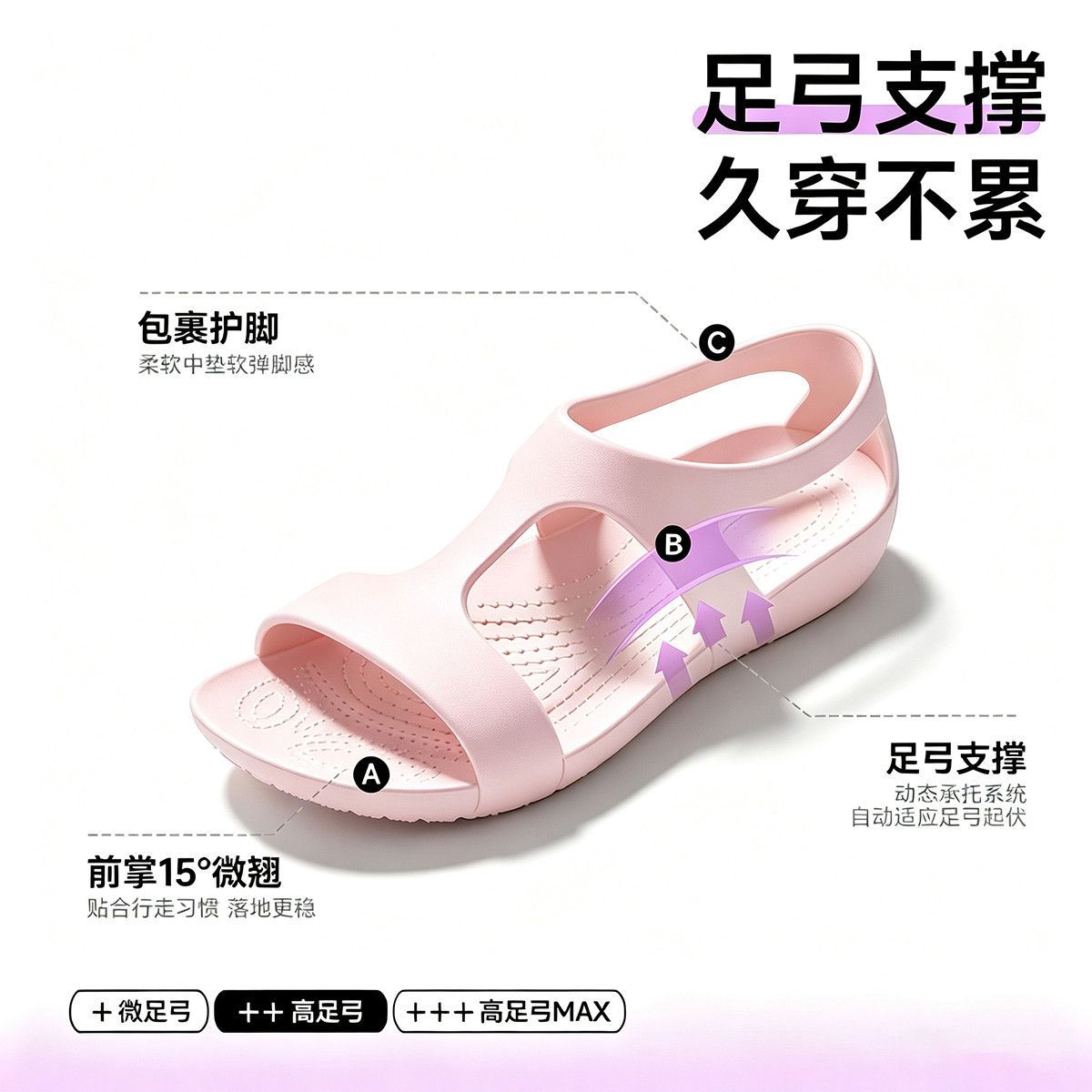 2026年女性用シューズ EVA素材 ナースシューズ 滑り止 - Women'S Shoes For Neuropathy のレビューと価格